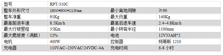 电动山南尘推车RPT-310C